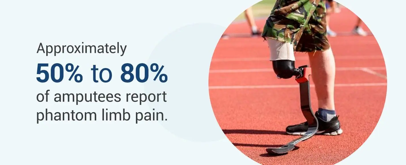Phantom Rib Pain What Causes Phantom Limb Pain Phantom Limb Pain | Advanced Pain