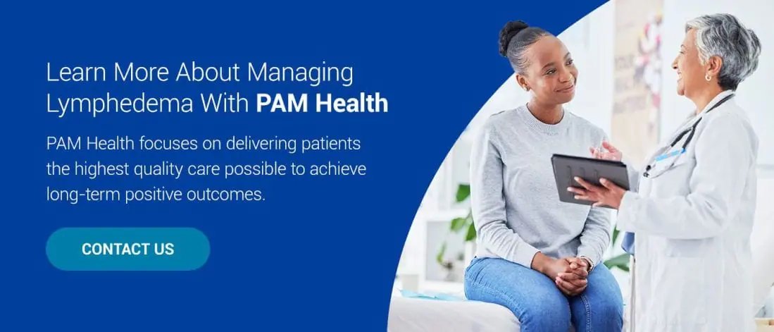 A friendly doctor holding a tablet while discussing lymphedema management with a smiling patient at PAM Health, with text promoting high-quality care and long-term positive outcomes